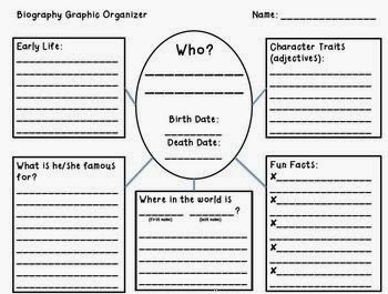 Detail Biography Project Template Nomer 4