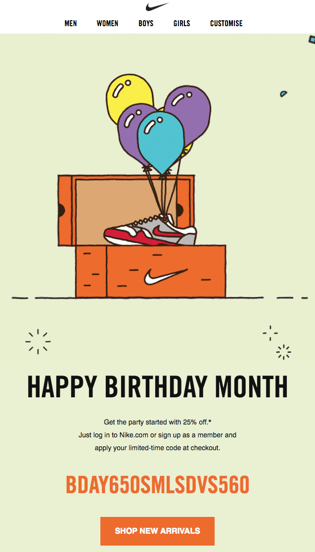 Detail Birthday Email Template Nomer 21