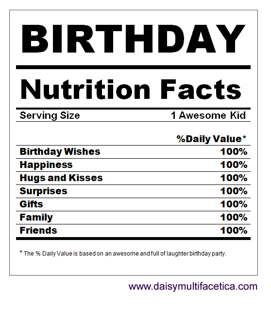 Birthday Facts Template