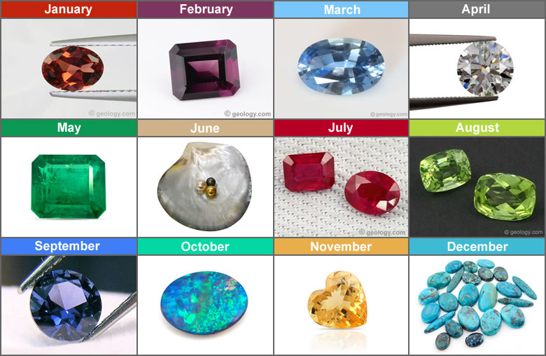 Detail Birthstone Font Free Download Nomer 10