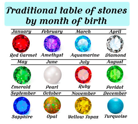 Detail Birthstone Font Free Download Nomer 15