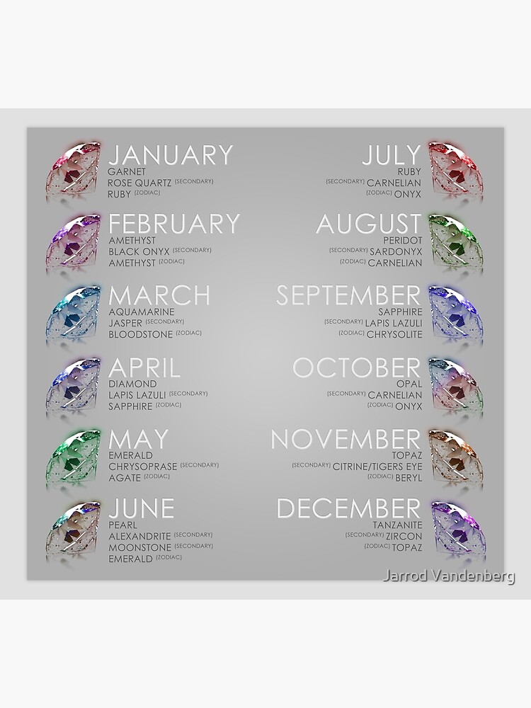 Detail Birthstone Font Free Download Nomer 52