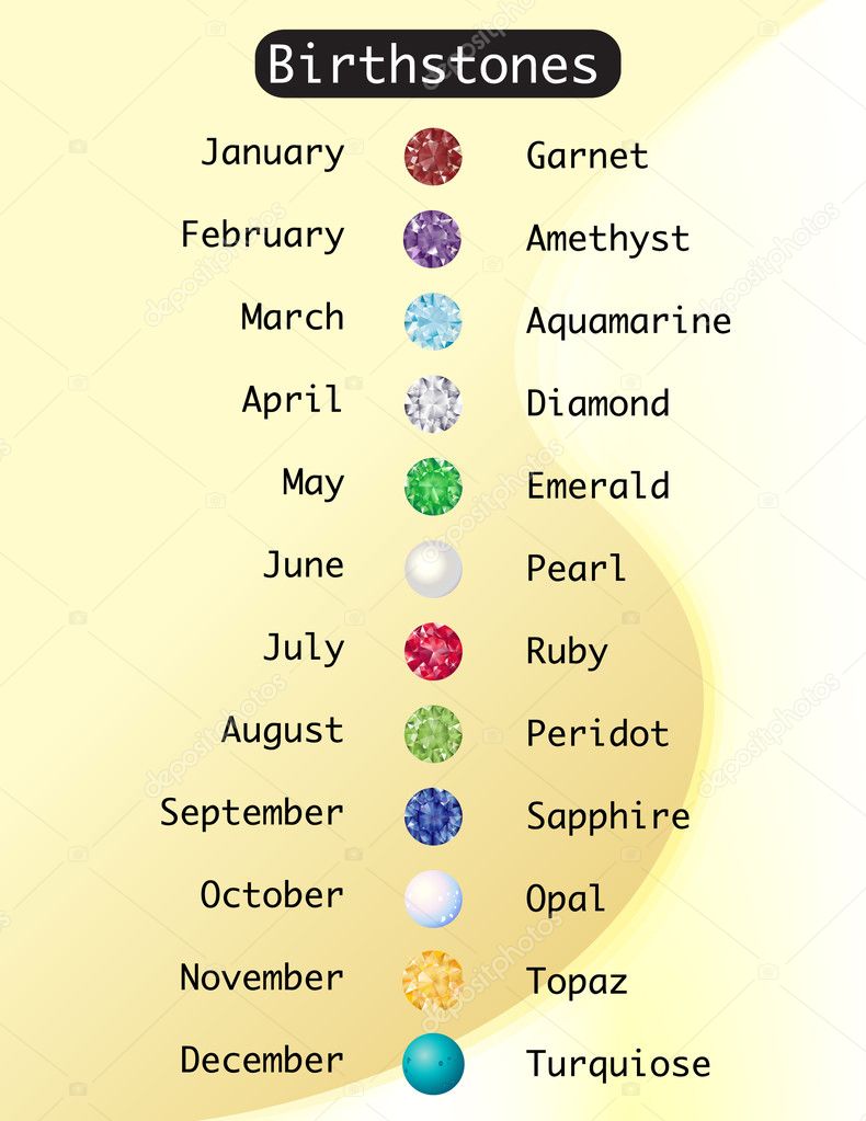Detail Birthstone Font Free Download Nomer 8