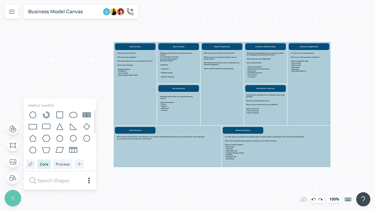 Detail Bisnis Model Canvas Template Nomer 55