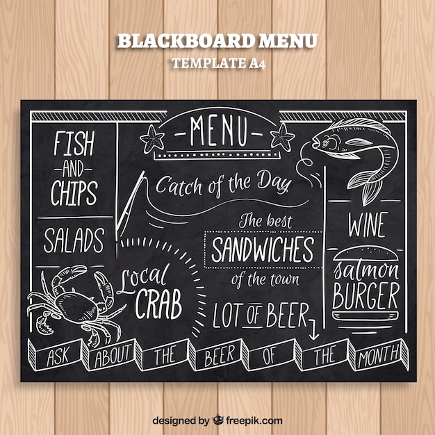 Detail Blackboard Menu Template Nomer 50