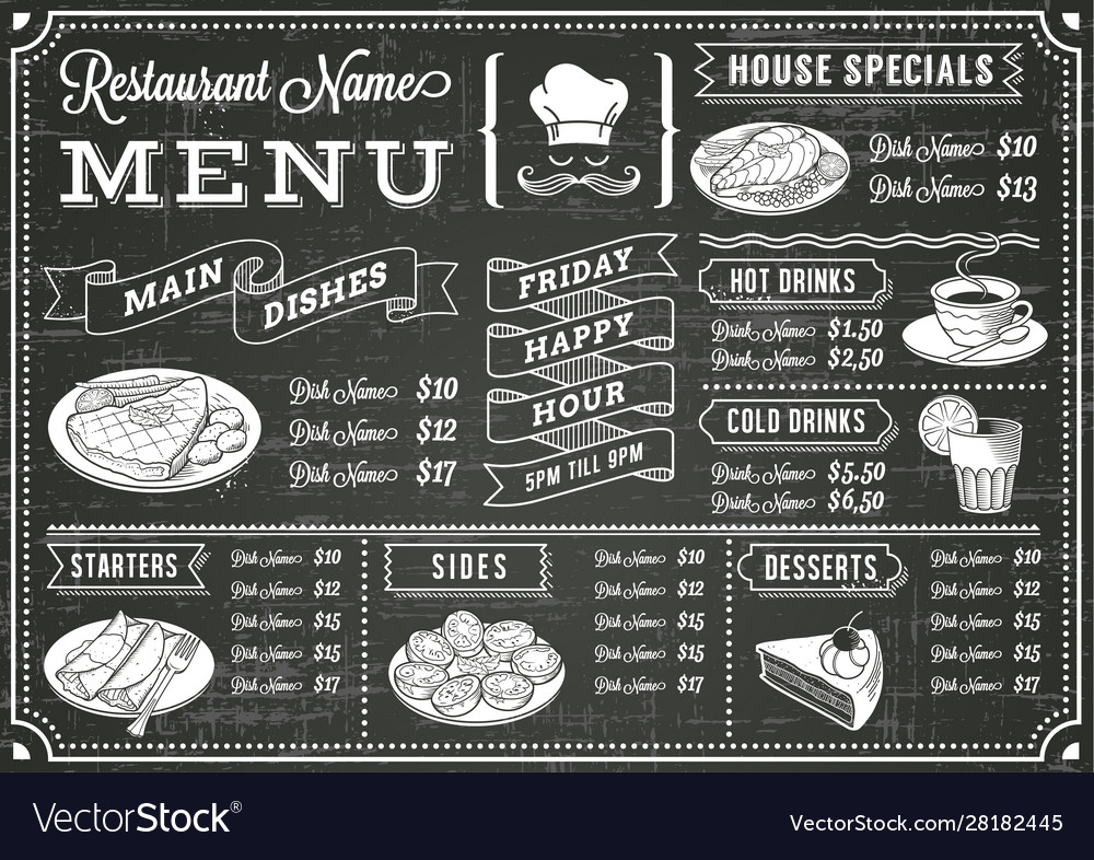 Detail Blackboard Menu Template Nomer 9