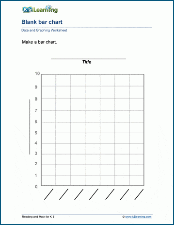 Blank Bar Chart Template - KibrisPDR