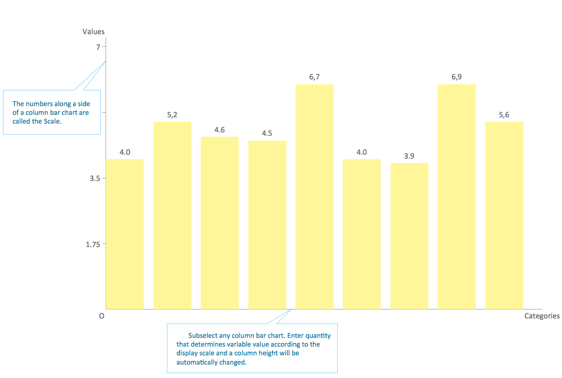 Detail Blank Bar Chart Template Nomer 45