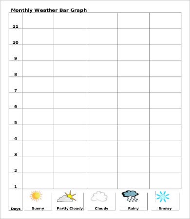 Detail Blank Bar Chart Template Nomer 46