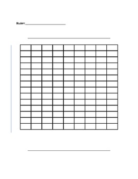 Detail Blank Bar Chart Template Nomer 9