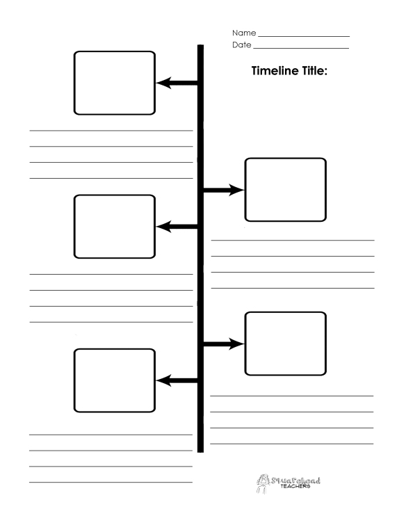 Blank Timeline Template - KibrisPDR