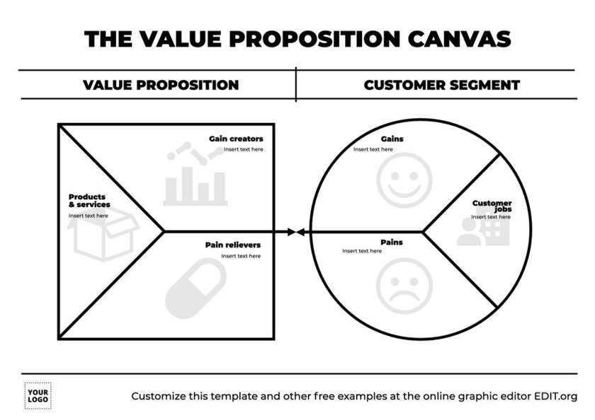 Detail Blank Value Proposition Canvas Template Nomer 12