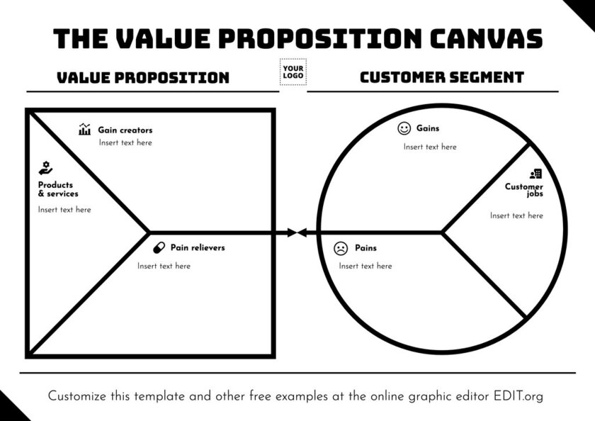 Detail Blank Value Proposition Canvas Template Nomer 4