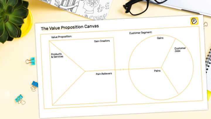 Detail Blank Value Proposition Canvas Template Nomer 36