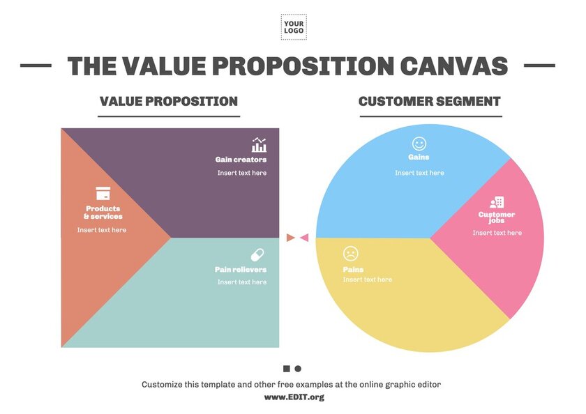 Detail Blank Value Proposition Canvas Template Nomer 39