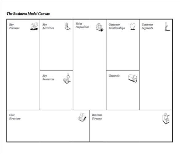 Detail Bmc Template Doc Nomer 2