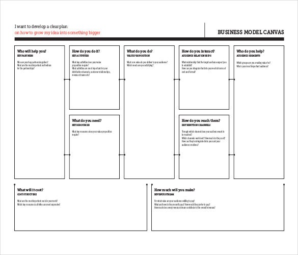 Detail Bmc Template Doc Nomer 12