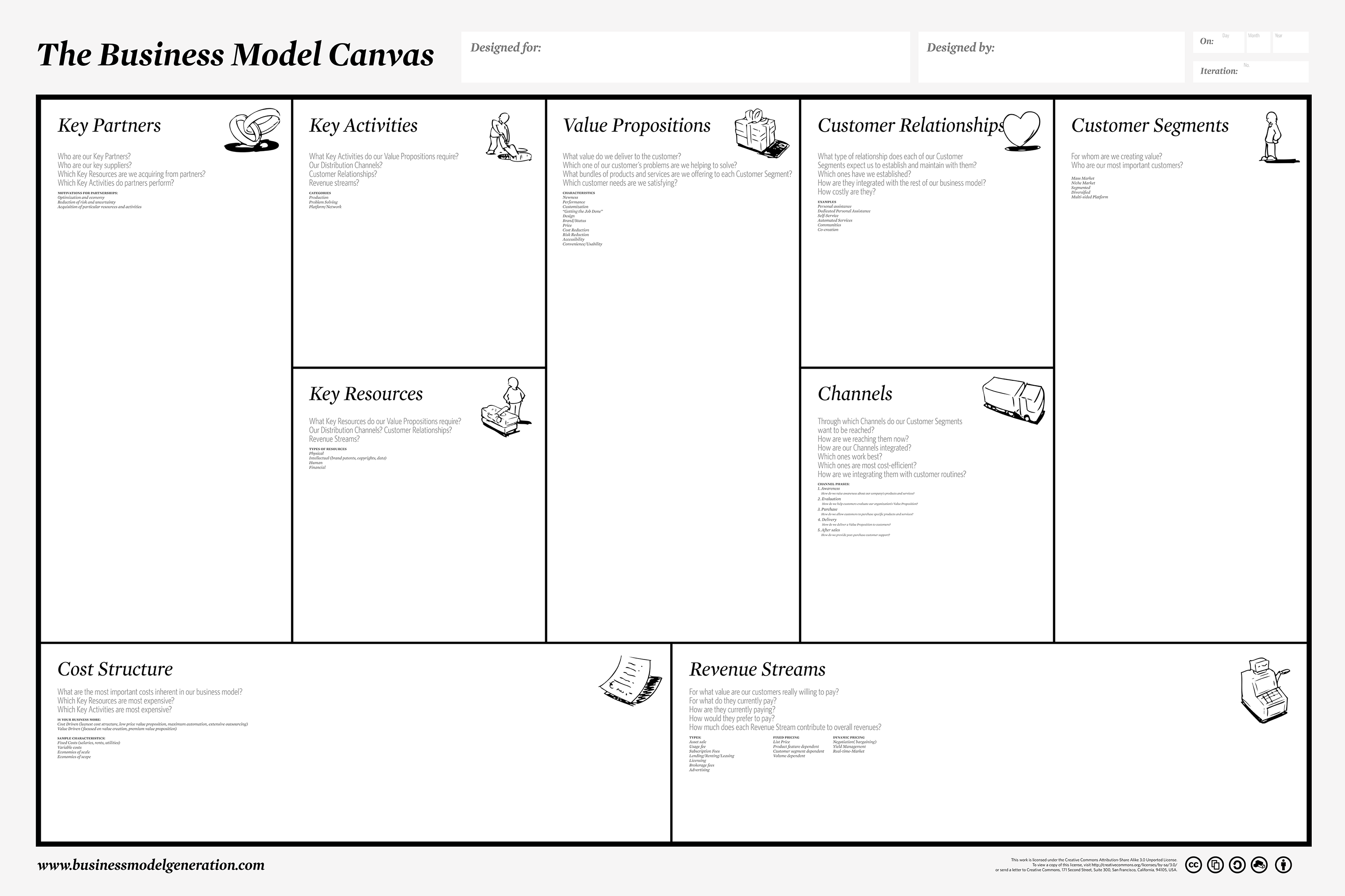 Detail Bmc Template Doc Nomer 27