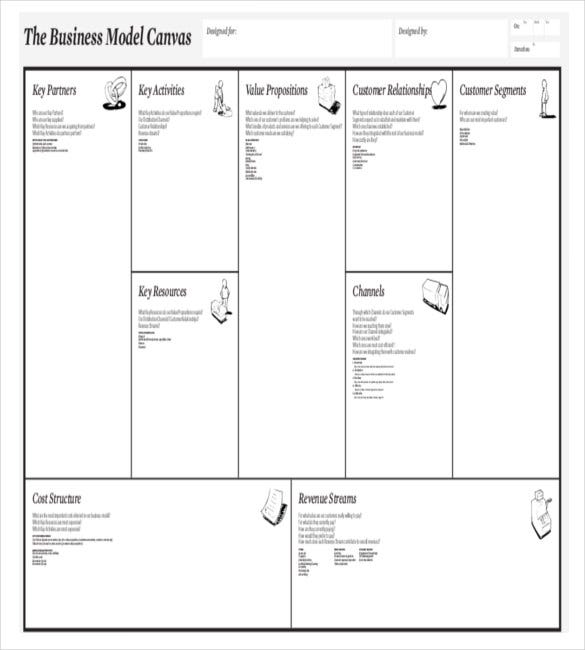 Detail Bmc Template Doc Nomer 5