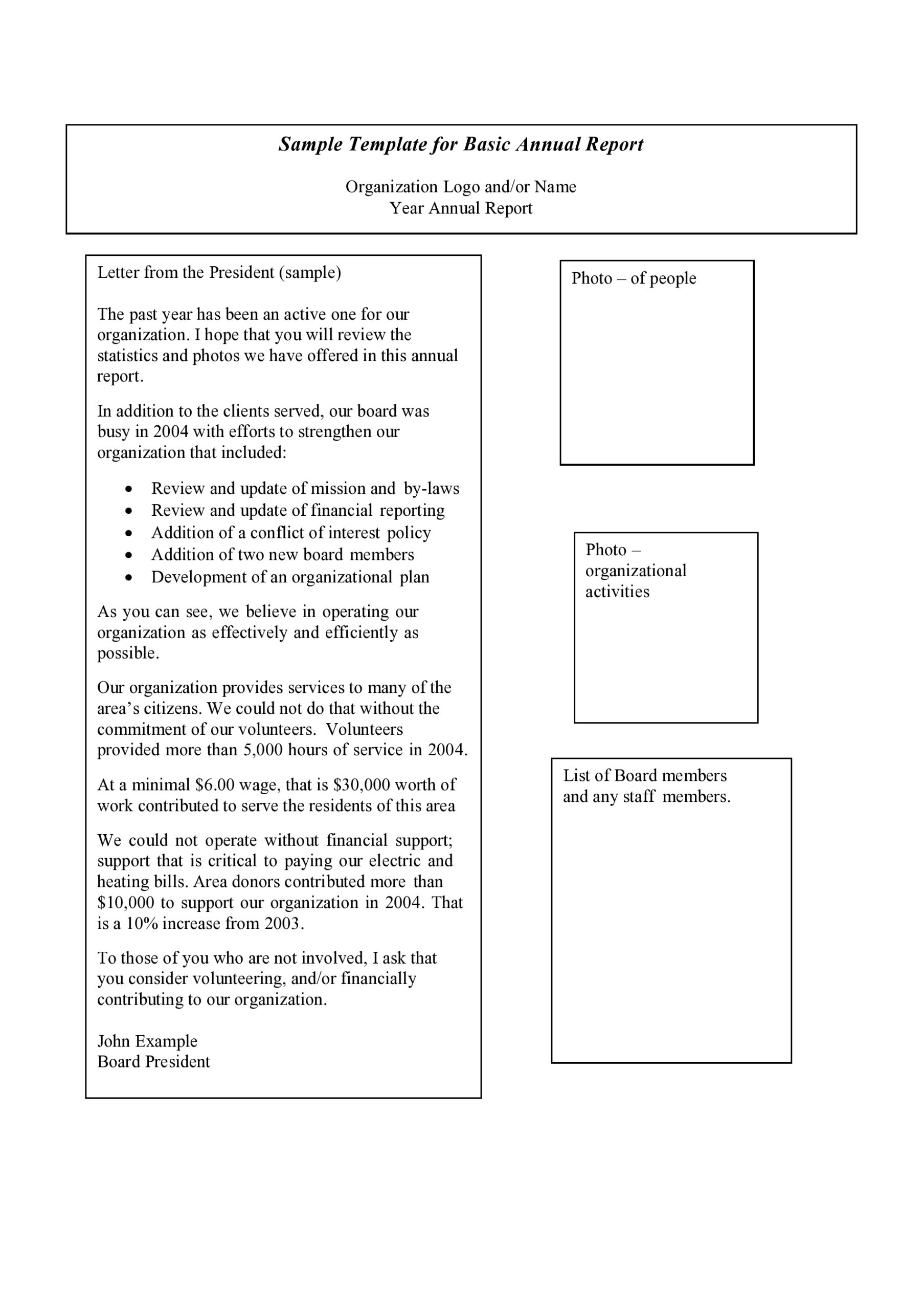 Detail Board Of Directors Report Template Nomer 34