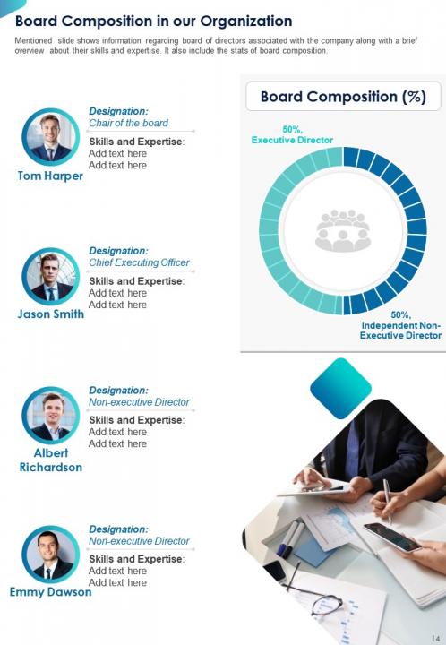 Detail Board Of Directors Report Template Nomer 41