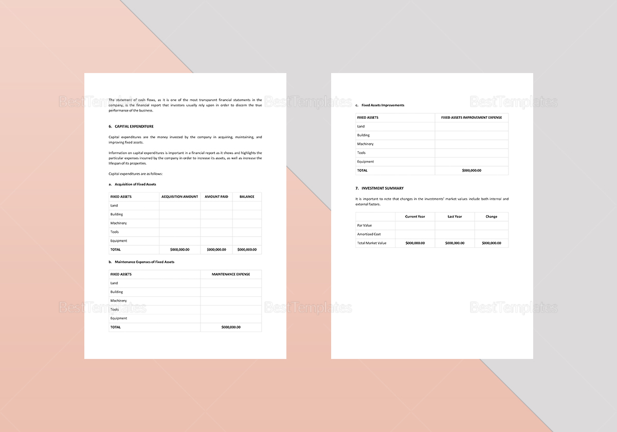 Detail Board Of Directors Report Template Nomer 42