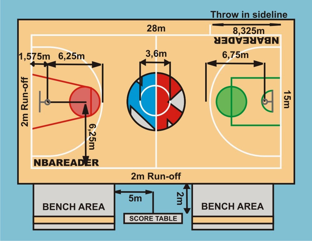 Detail Bola Basket Lapangan Nomer 12