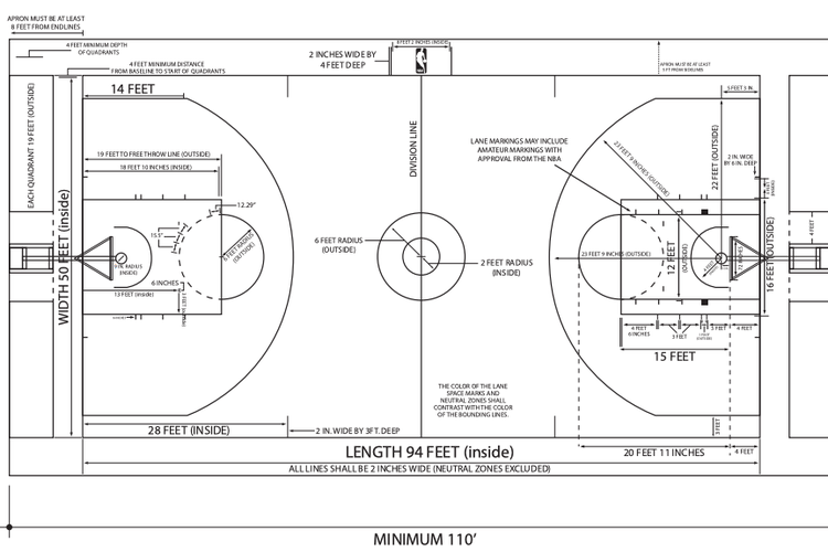 Detail Bola Basket Lapangan Nomer 16