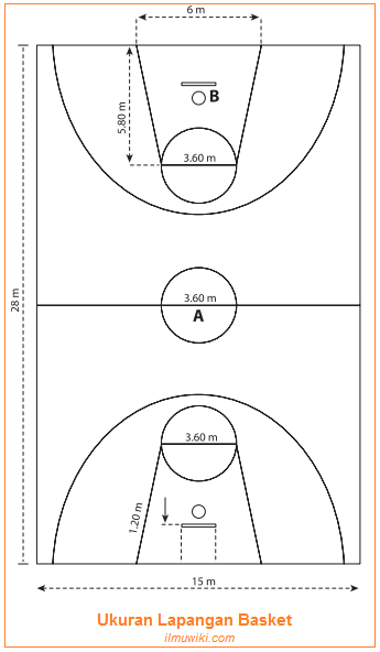 Detail Bola Basket Lapangan Nomer 22