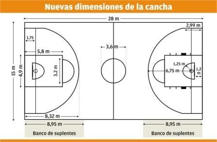 Detail Bola Basket Lapangan Nomer 24