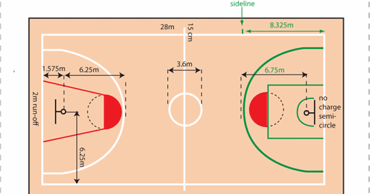 Detail Bola Basket Lapangan Nomer 49