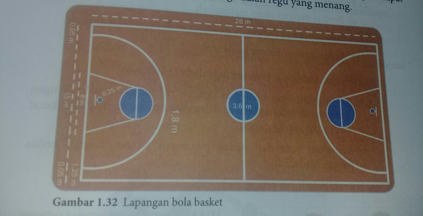 Detail Bola Basket Lapangan Nomer 54