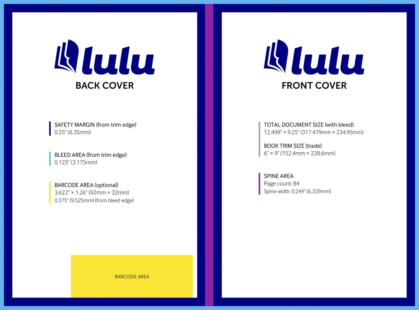 Detail Book Dust Jacket Template Nomer 46