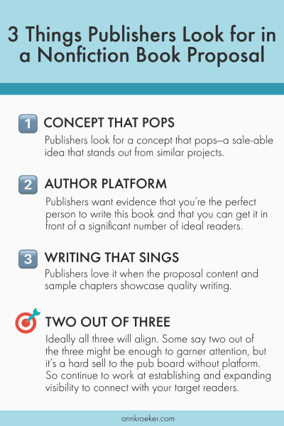 Detail Book Proposal Template Nomer 51