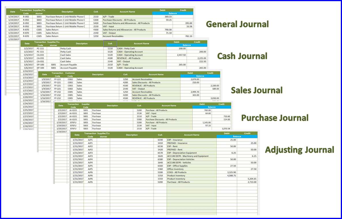 Detail Bookkeeping Template Xls Nomer 24