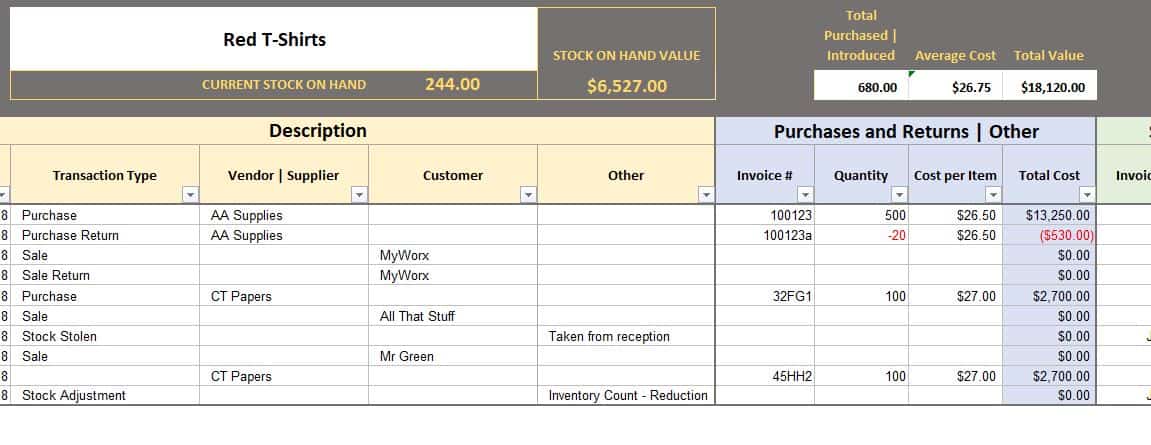 Detail Bookkeeping Template Xls Nomer 5