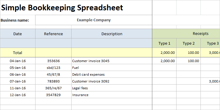 Detail Bookkeeping Template Xls Nomer 10