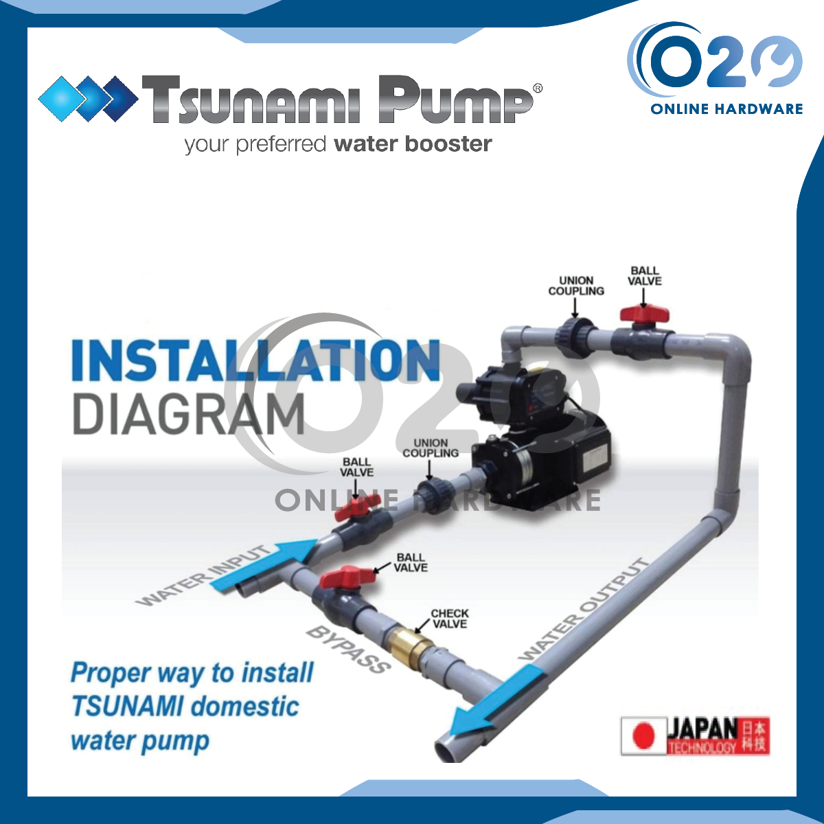 Detail Booster Pump Untuk Rumah Nomer 50