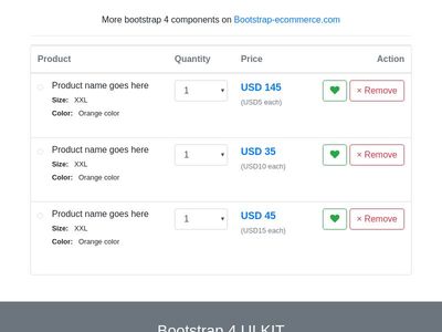 Detail Bootstrap 3 Cart Template Nomer 18