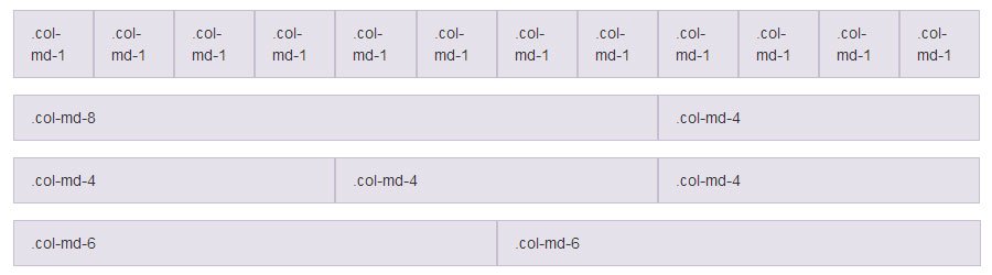 Detail Bootstrap 3 Grid Template Nomer 31