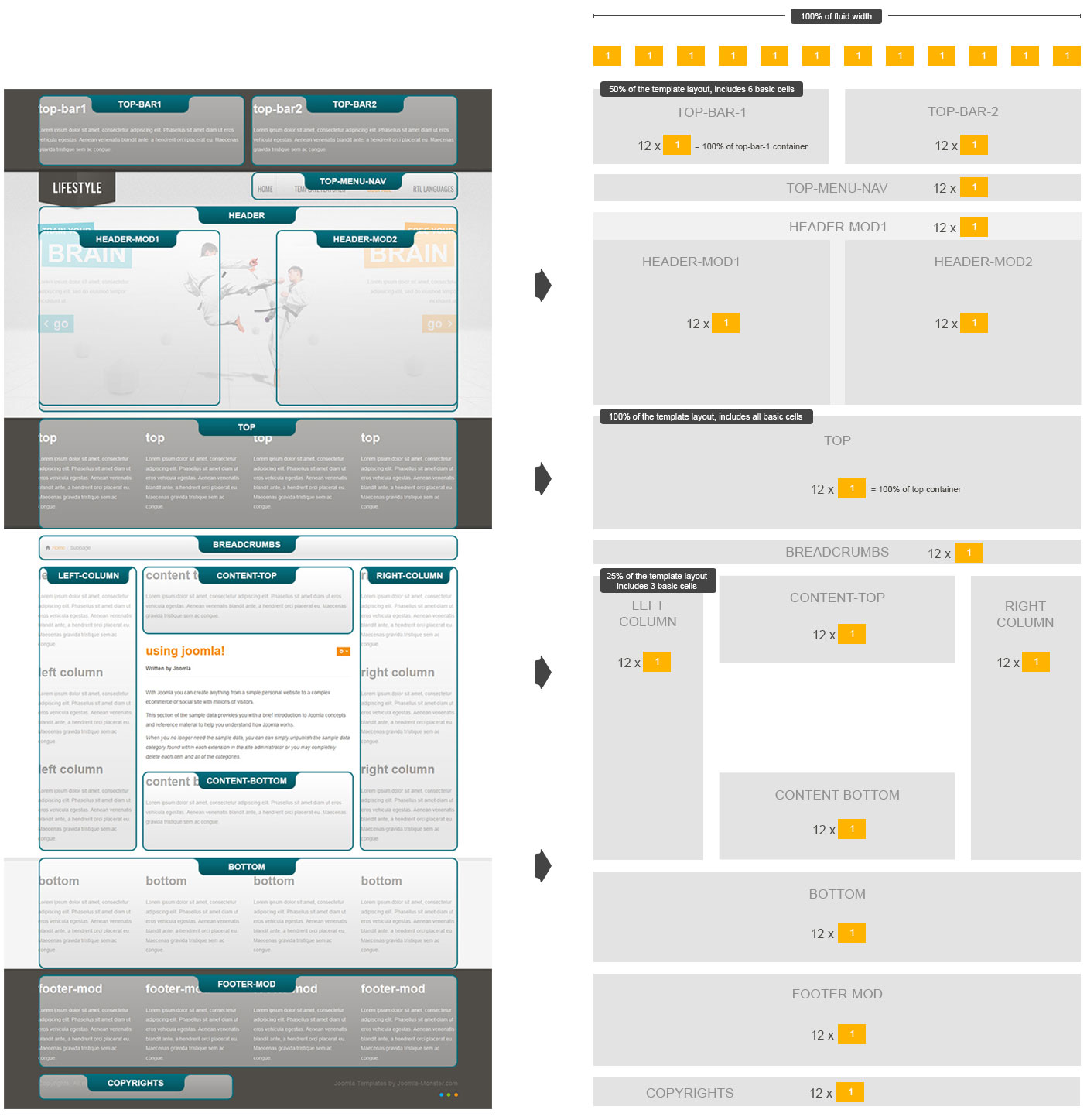 Detail Bootstrap 3 Grid Template Nomer 38