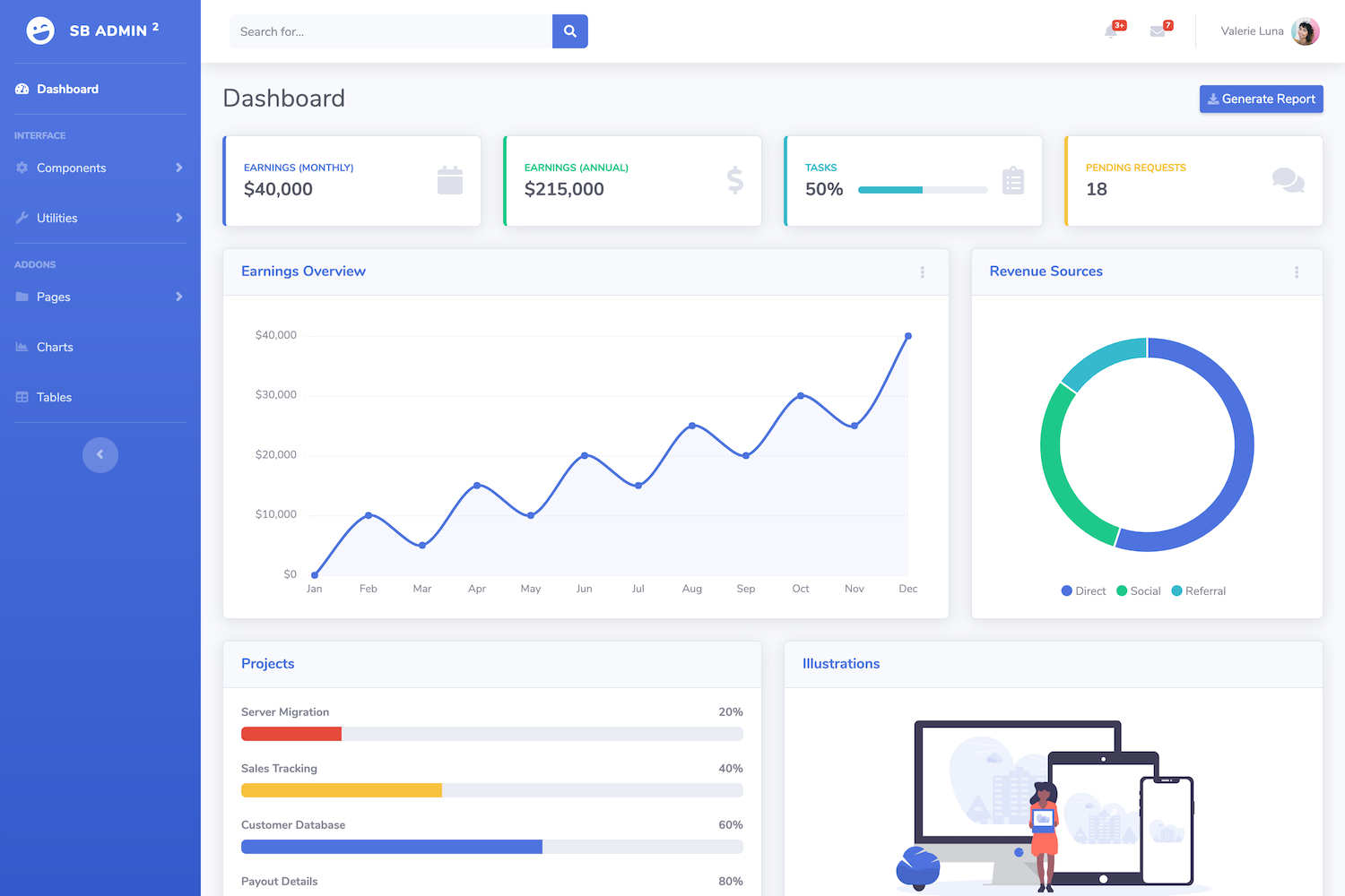 Detail Bootstrap 3 Sidebar Template Nomer 35