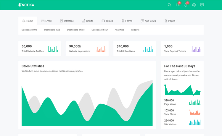 Detail Bootstrap 4 Admin Template Horizontal Menu Free Nomer 20