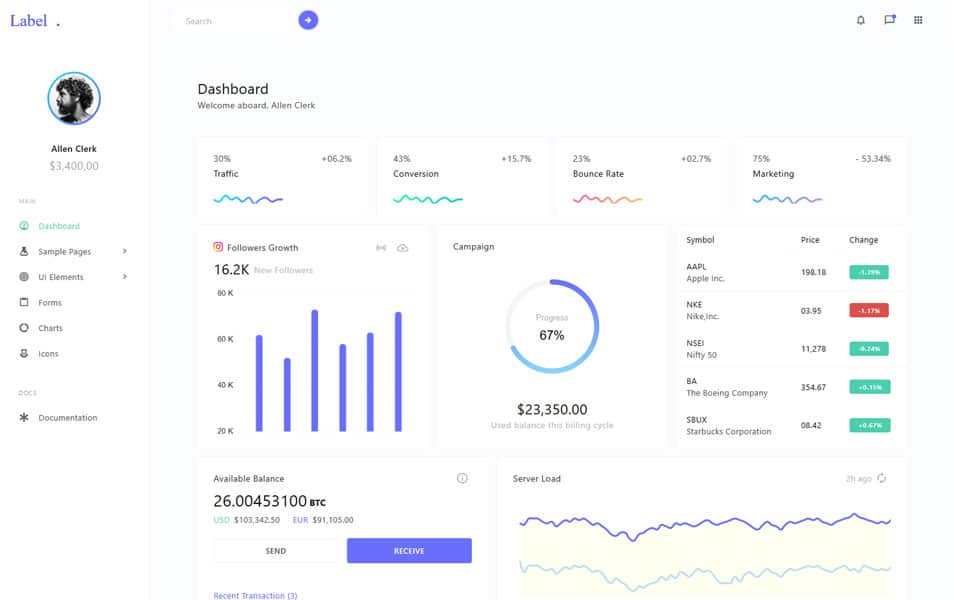 Detail Bootstrap 4 Admin Template Horizontal Menu Free Nomer 21