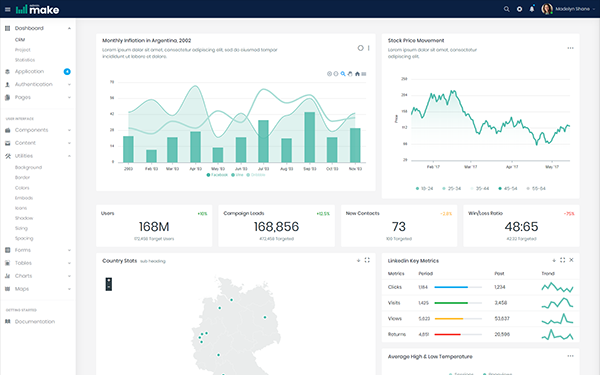 Detail Bootstrap 4 Admin Template Horizontal Menu Free Nomer 28