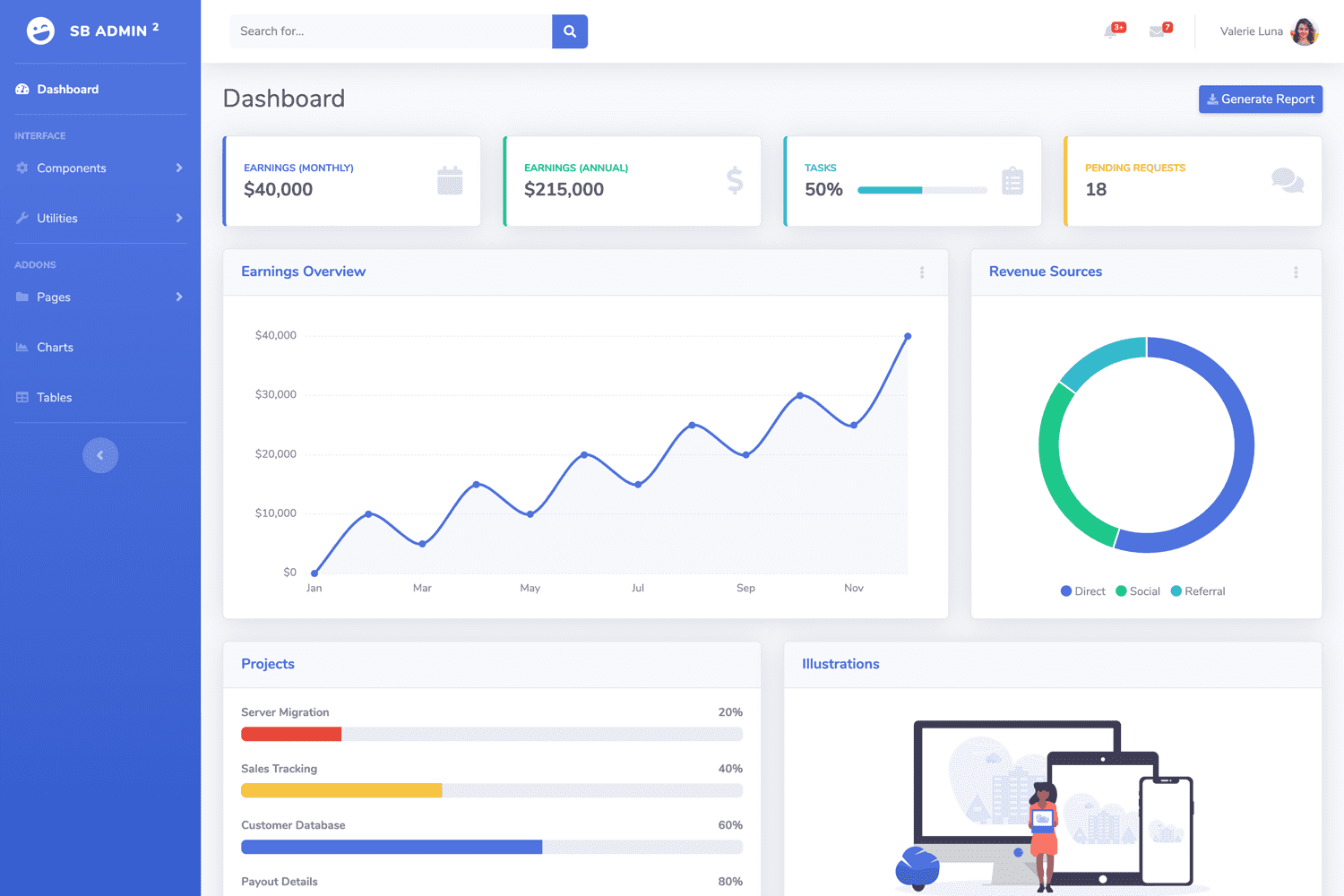 Detail Bootstrap 4 Admin Template Horizontal Menu Free Nomer 39