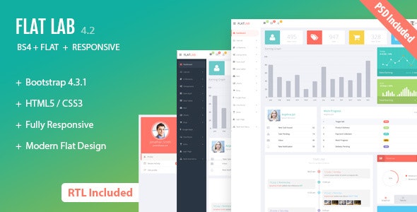 Detail Bootstrap 4 Admin Template Horizontal Menu Free Nomer 44