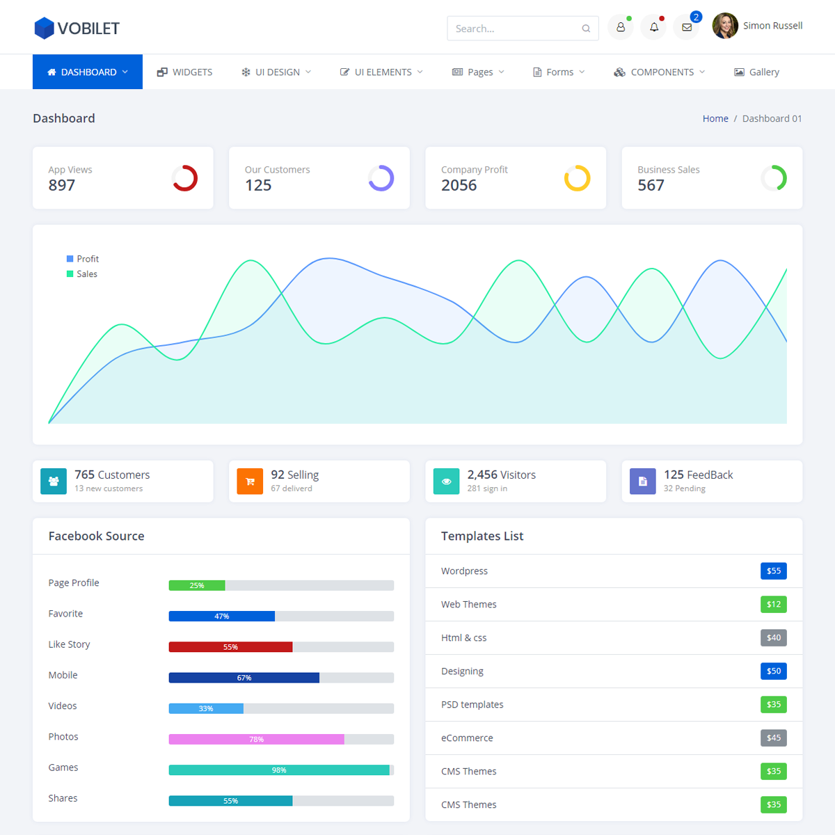 Detail Bootstrap 4 Admin Template Horizontal Menu Free Nomer 10