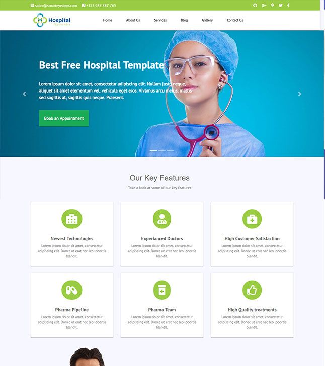 Detail Bootstrap 4 Blog Template Free Nomer 48