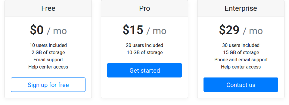 Detail Bootstrap 4 Cards Template Nomer 28